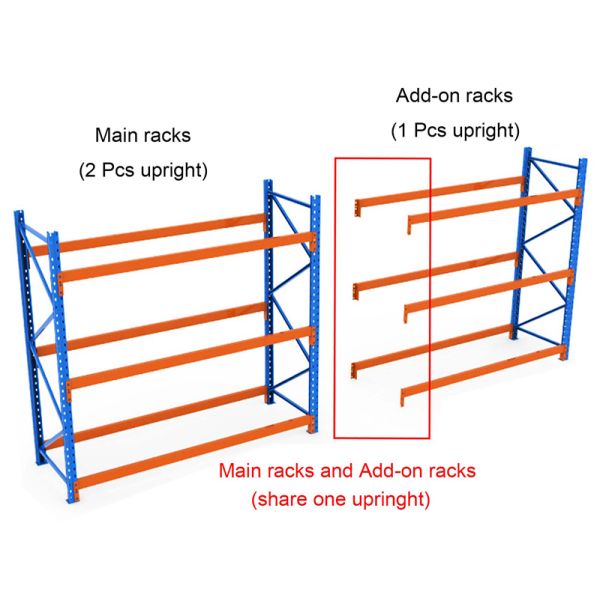 Heavy Duty Shelves Industrial Pallet Racks System Heavy Duty Pallet Racking Warehouse Steel Pallet Racking