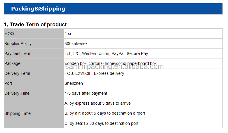 2025 Newest LGYS-4000 Aluminum Foil Induction Sealing Machine High Efficiency Induction Sealer with Conveyer Production Line