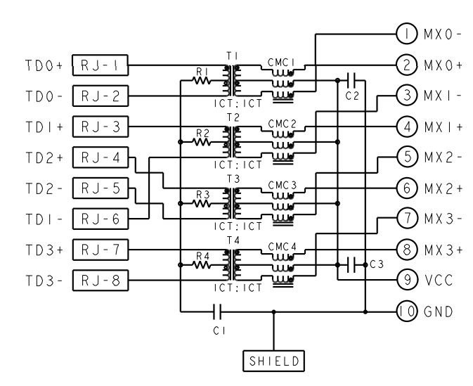 1840860-4 Multiport RJ45 Magjack With 2250VDC Isolation Voltage