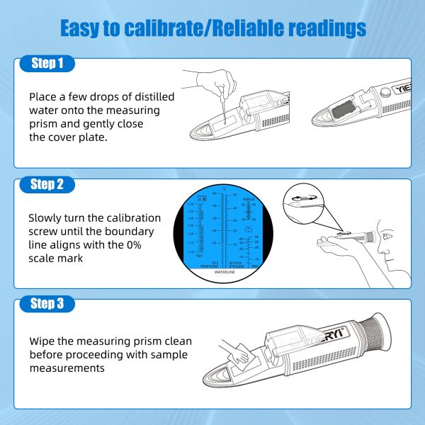 4-in-1 Multi-Fluid Hand Held Refractometer with ATC and High Accuracy ±0.2% for Glycol, Battery & Cleaning Fluids
