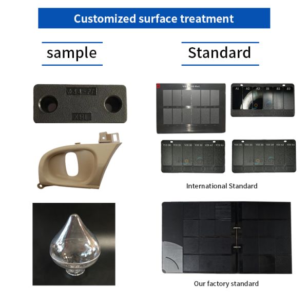 Heat Resistant Electrical Parts For High Temperature Appliances