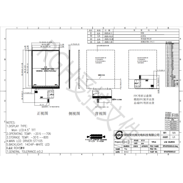 1080×1440 High-Resolution TFT LCD Display Module for Embedded & Industrial Devices