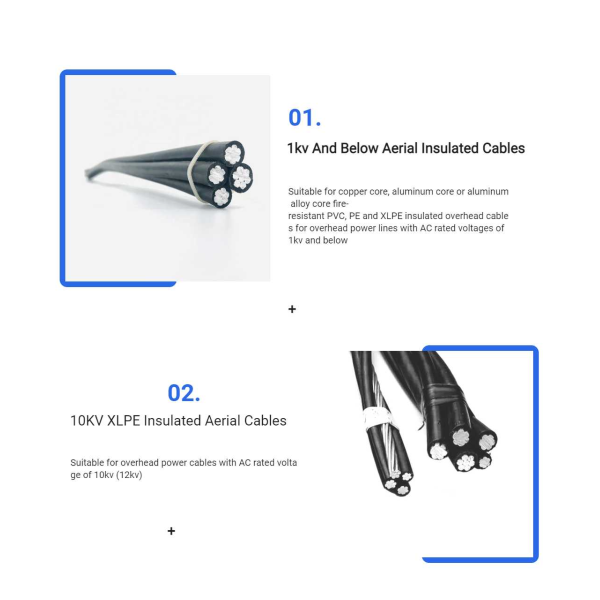 70mm2 95mm2 Aluminum Overhead Aerial Bundle Cable ABC Power Transmission Cable