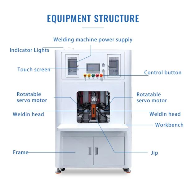 18650 32650 21700 Power Battery Spot Welding Machine Full Automatic Welding Welder Machine for Lithium Lon EV Battery Pack