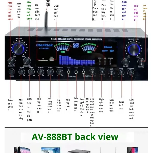 Suit:Home Theater Set 7.1 Channel AV-888BT Amplifier with Cyclone No.9 Speaker with 10-inch Subwoofer