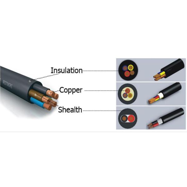 15mm 3 Core Copper Rubber Welding Cable Heat Resistant Rubber Sheathed Cable