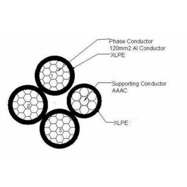 Aluminium Core Aerial Bundle ABC Cable For 600 Volts Overhead Power Transmission