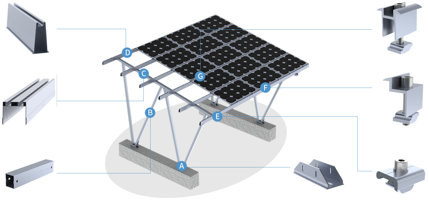 Distributed Concrete Roof PV Mounting Structure 6063 6005