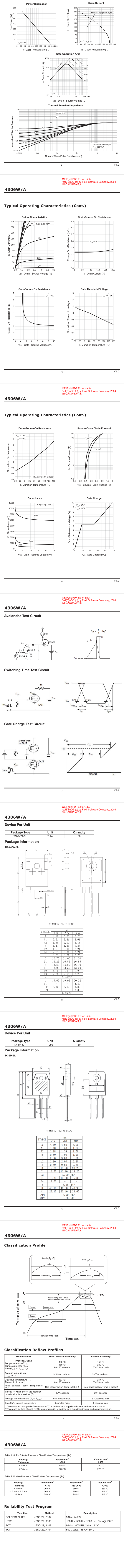 Low Gate Charge Mosfet Power Transistor For Inverter Systems Management