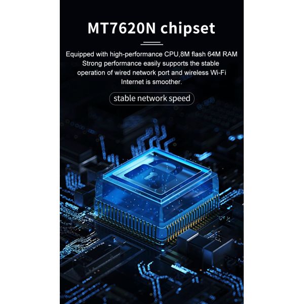 Wireless 3G 4G LTE Home Modem MT7628NN Chipset OEM CPE Wifi Router