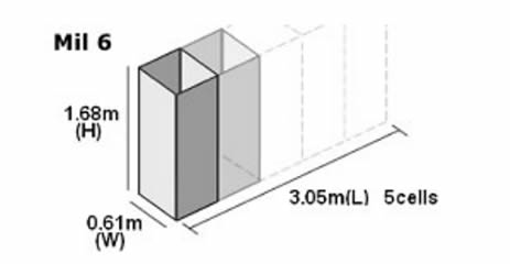 Flood Control Hesco Baskets 4mm 5mm Wire Diameter Square Hole MIL 6