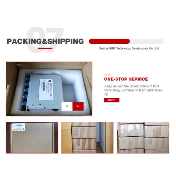 1U OTN 10G To 100G With Optical Power 22dBm And High Yield Value 20dB