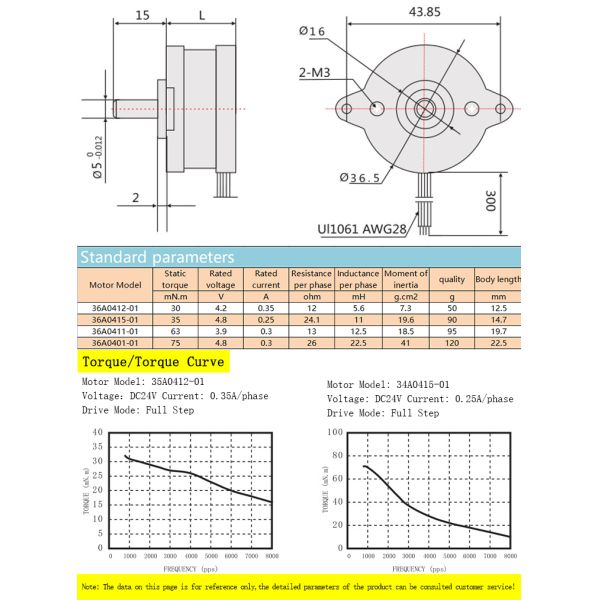 Faradyi Customized Good Quality Power Supply Easy High Torque Closed Loop Stepper Motor For Sewing Machine