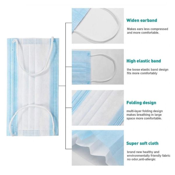 BFE 99% Earloop Procedure Masks