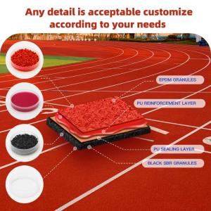 Wholesale Rubber Sandwich System Running Track With Excellent Weather Resistance from china suppliers