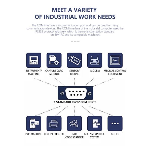 Full Alu Fanless small Pc Core I3 I5 I7 2 Lan Vga Hd Embedded Mini Computer