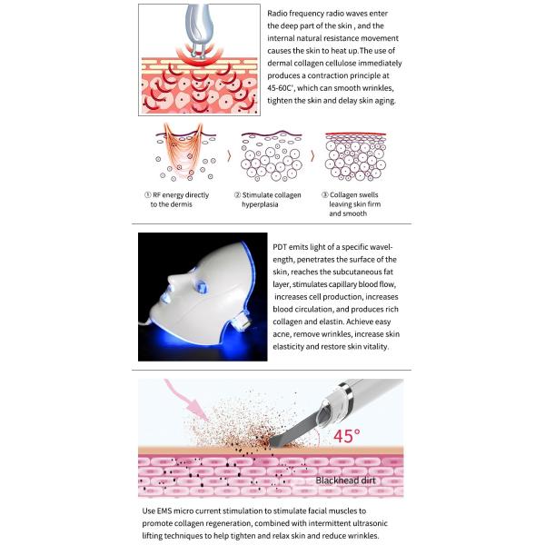 7 In 1 Hydrafacial Aqua Peeling Machine Portable Water Oxygen