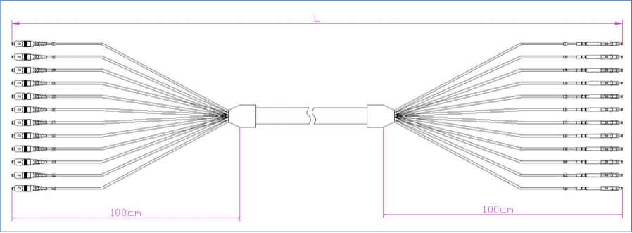 Ultra-High Density Patch Cord: SC-LC 12F with Innovative 2.0mm Micro-Tube Structure & Slim 12.5mm Cable
