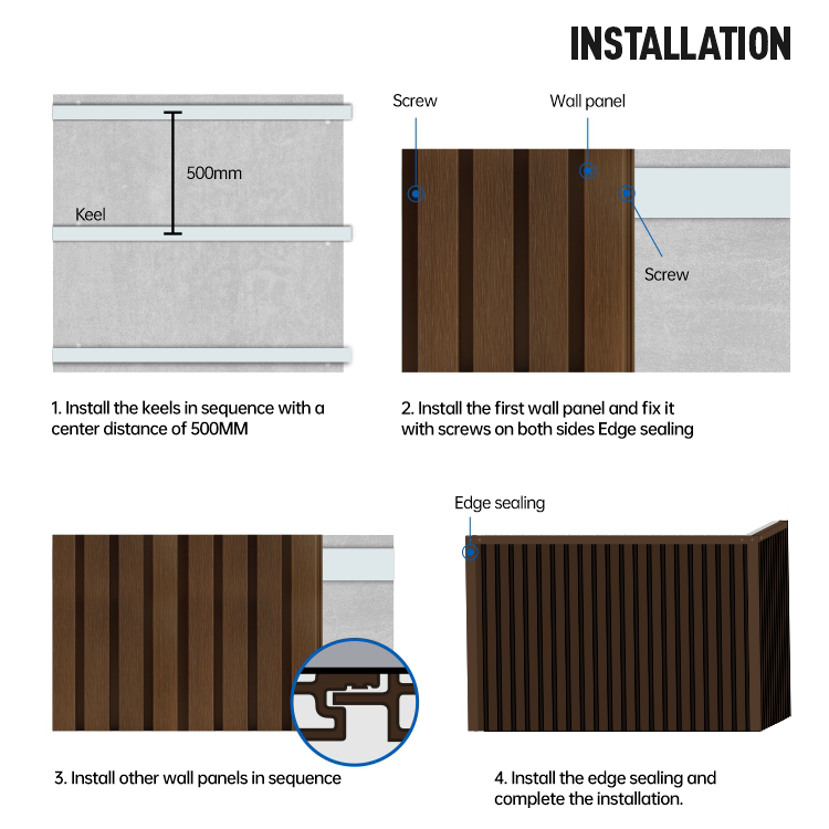 Exterior WPC Wall Cladding for Building Facade Decoration