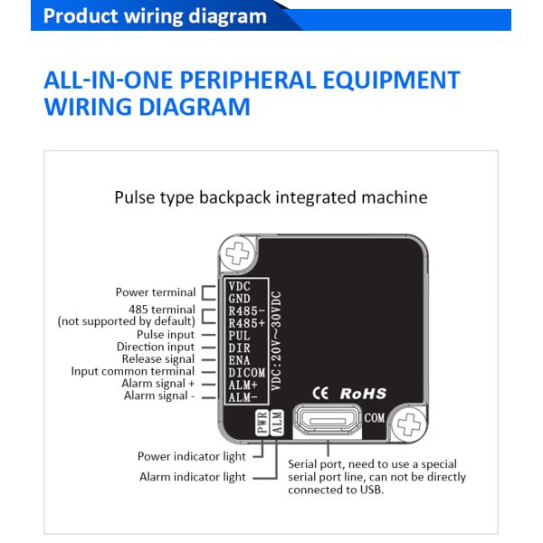 Lichuan Open Loop/Closed Loop Integrated Stepper Motors Driver Pulse/RS485 Control 0.18N.m 2Phase Nema11 DC20~30V 0.7/1.0A 1000PPR