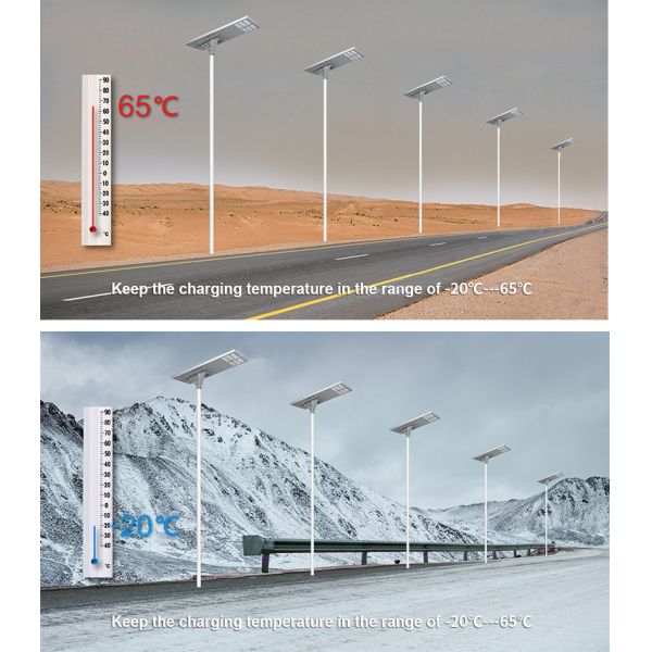 Integrated Solar Street Light for Outdoor Road Lighting – Long Working Time & Easy Install