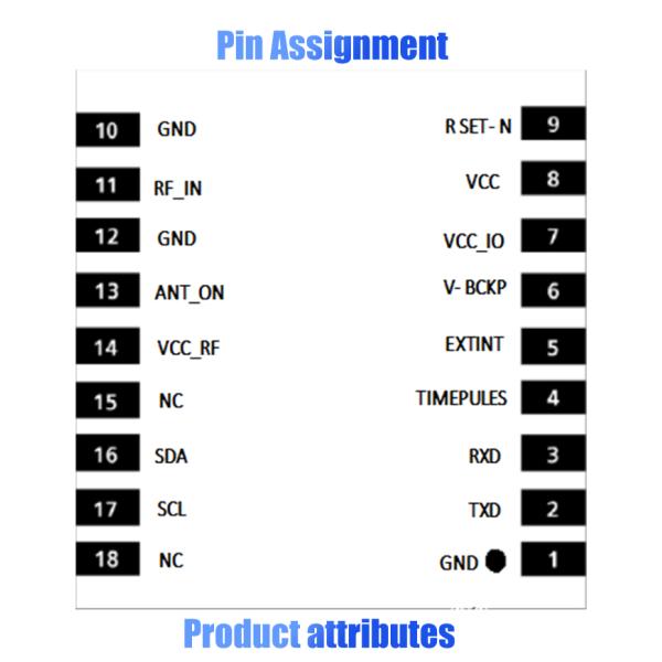 WT-11-AKL GPS Module technical diagram