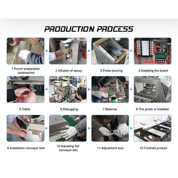 Needle Metal Detector Machine Industrial Textile Inspection System JZD-48