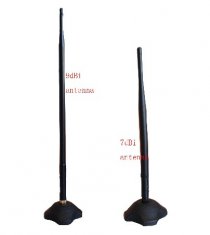 150Mbps High Power WiFi Adapter GWF-PA06T