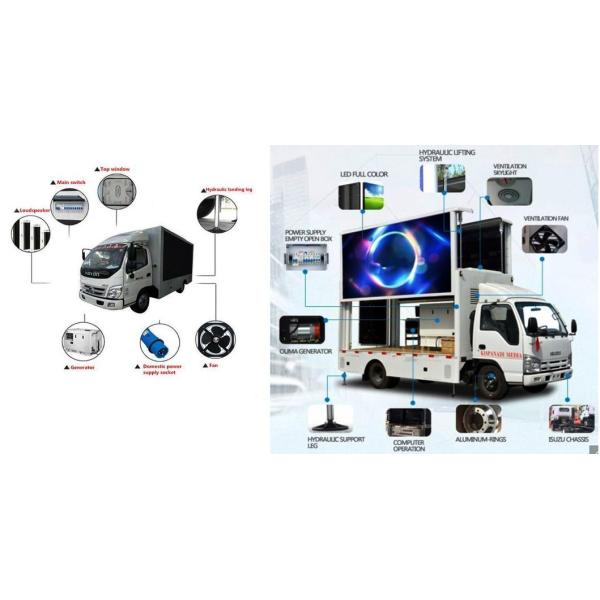LED Mobile Digital Led Adversting Advertise Billboard Screen Box