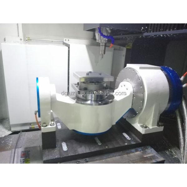 5 Axis CNC Rotary Table with DWO/TCPC