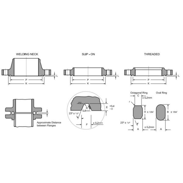 Ring Type joint Flange Dimensions Asme A182 Weld Neck Ring Type Joint Wn Rtj Flange Aisi B16.5 Class 300