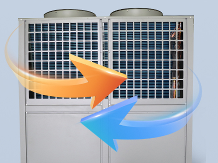 Advanced Technologies and Professional Components of High-Temperature Heat Pumps