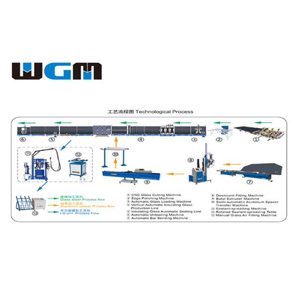 Semi Automatic Spacer Bending Machine Easy Operation With High Efficiency