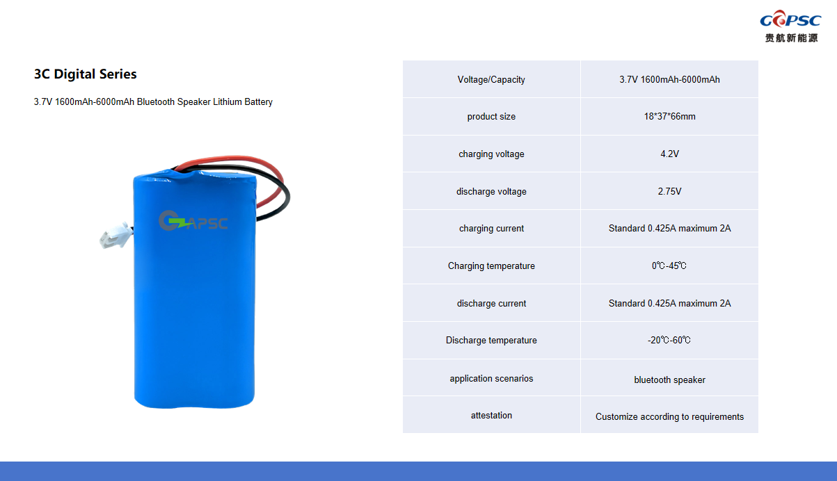 3.7V 1600mAh-6000mAh Bluetooth speaker lithium battery