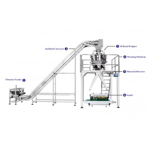 Multihead Semi Automatic Packaging Machine Granule