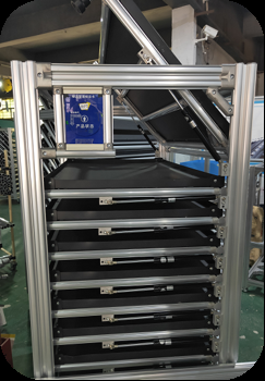 Automated Fabrication Lines Designed for Rapid Changeover and Automated Setup Procedures to Minimize Production Downtime