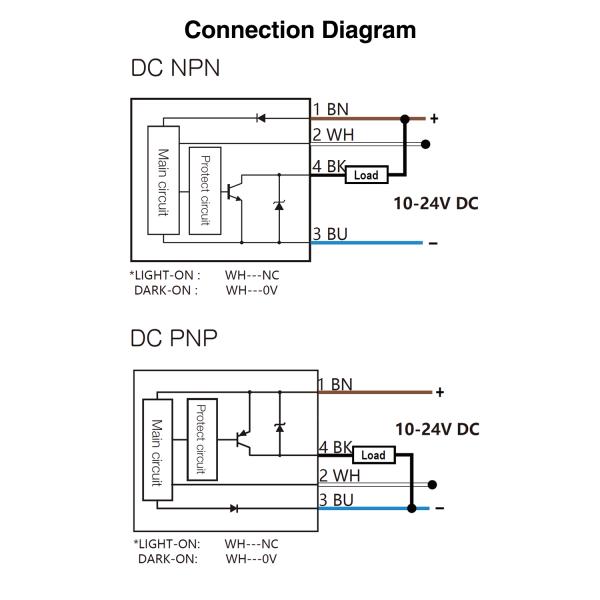 12 - 24V DC Photoelectric Sensors Diffuse Reflection 40 - 300mm Sensing Range