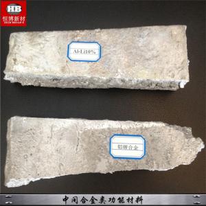 Wholesale AlLi Alloy Aluminium Master Alloy For Improve Aluminum Product Physical Properties from china suppliers
