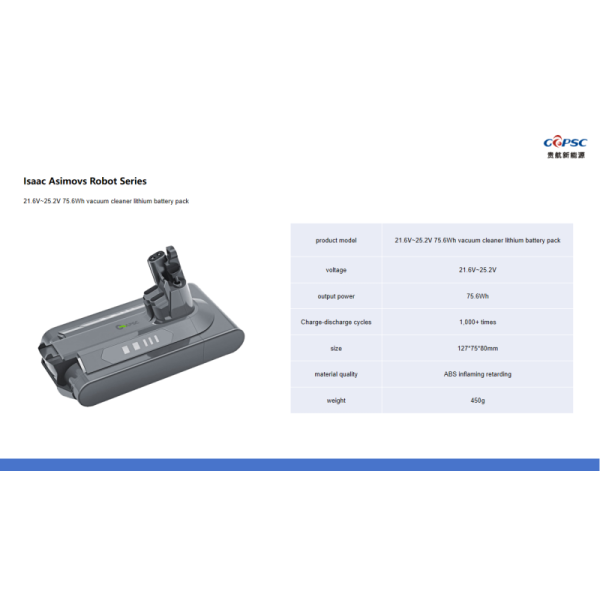 21.6V 2000mAh-2500mAh vacuum cleaner lithium battery pack