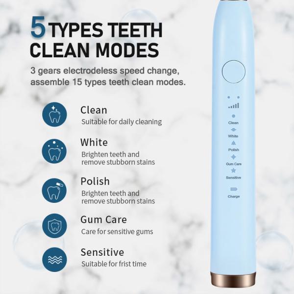 Smart Sonic Electric Travel Toothbrush Rechargeable With 2 Minutes Timer