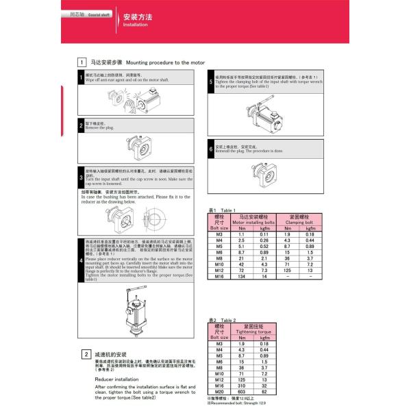 Compact Design Double Reduction Worm Gear Reducer Offering Space Utilization and Performance for Industrial Equipment