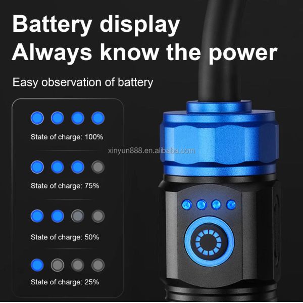 Cross-border Magnetic Working Lamp, Multi-angle Bend, Car Inspection Lamp, USB Charging, White Laser Zoom Flashlight