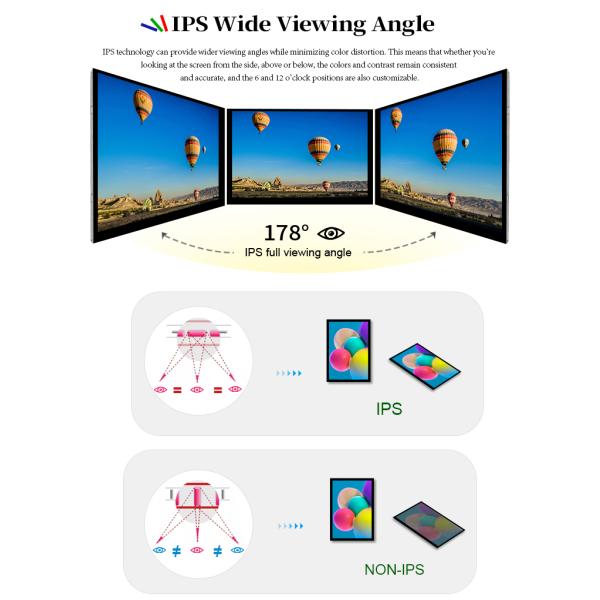 Polcd 2.8 Inch Tft Touch Lcd Display Module 240*320 RGB Interface Color Touch Small Screen