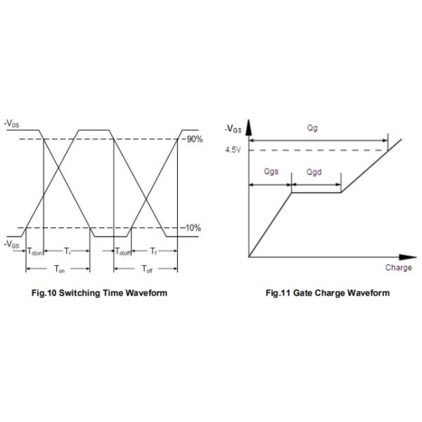 WST2078 Mosfet Power Transistor Surface Mount Type High Performance