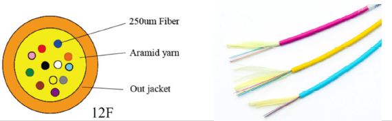 12F micro fanout Fiber Optic Patch Cord LC APC - LC APC SM OS2 main cable 3.0mm OD fanout 2.0mm Cable OD IEC Grade B1