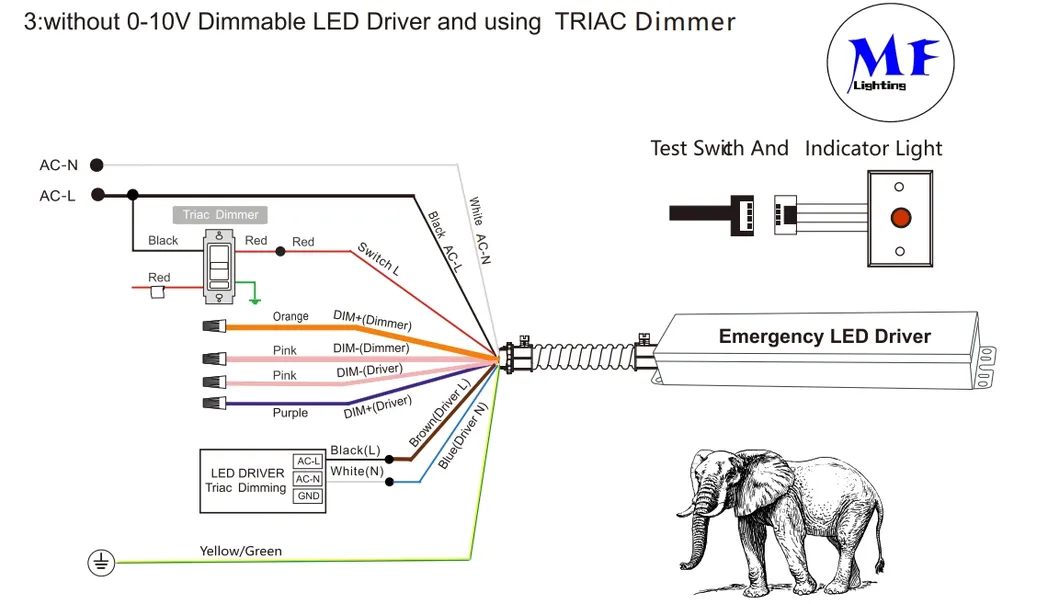 0-10V Dimmable LED Emergency Panic Driver With 90 Minute Discharge Time 5 Year Warranty For Wall Light Panel Light Pendant Light