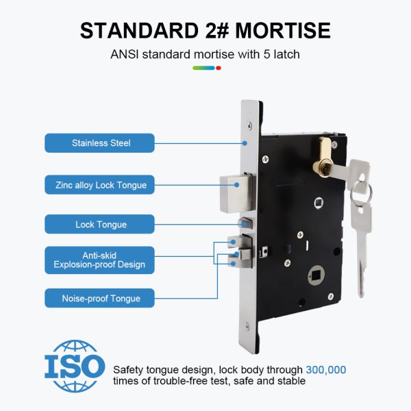 RF100-Smart card RFID hotel lock
