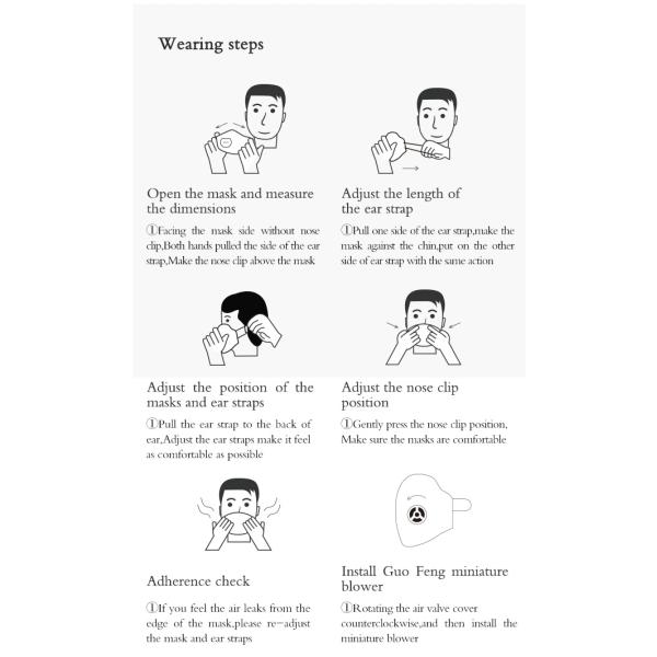 Non Woven KN95 Medical Mask Multi - Layer Protection Anti Virus Breathable