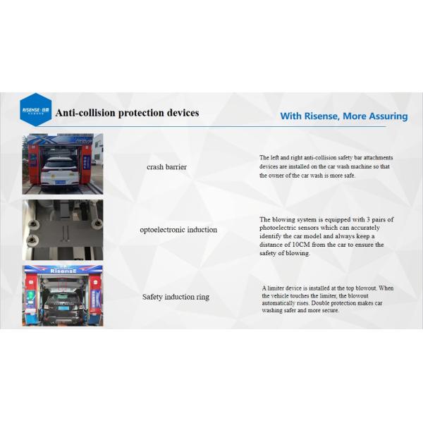 Risense 5 Brushes High Pressure Water Rollover Type Car Washing Automatic Machine Set with Wheel Brushes (CF-360)
