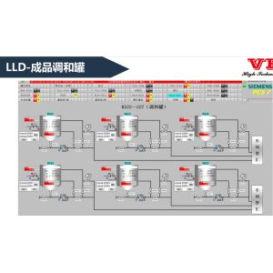 Wholesale Logic DCS Distributed Control System DCS In Process Control from china suppliers